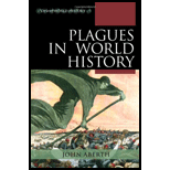 Plagues in World History