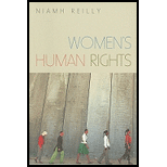 WOMENS HUMAN RIGHTS