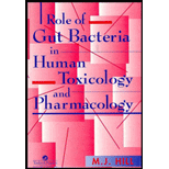 Role of Gut Bacteria in Human Toxicology & Pharmacology