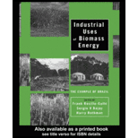 Industrial Uses of Biomass Energy