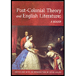 Post Colonial Theory and English Literature