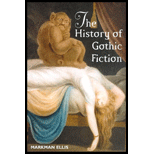 History of Gothic Fiction