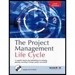 Project Management Life Cycle