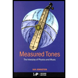 Measured Tones  The Interplay of Physics and Music