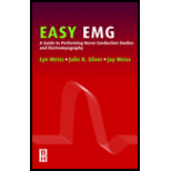 Easy Emg