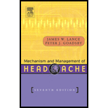 Mechanism and Management of Headache