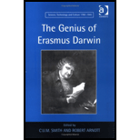 Genius of Erasmus Darwin