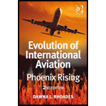 Evolution of International Aviation