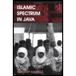 Islamic Spectrum in Java