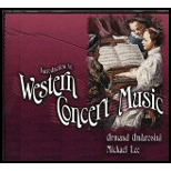 Introduction to Western Concert Music  4 CDs (Software)