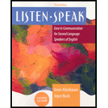 Listen Speak   With CD