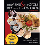 Menu and Cycle of Cost Control   With CD