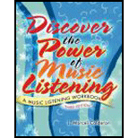 Discover Power of Music Listening With Cd