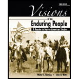 Visions of an Enduring People