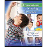 Foundations of Nursing Practice