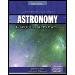 Contemporary Activities in Astronomy