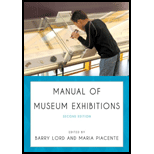 Manual Of Museum Exhibitions