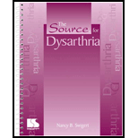 Source for Dysphagia  With CD