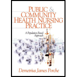 Public and Community Health Nursing Practice