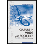 Culture in Minds and Societies