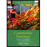 Community Nutrition