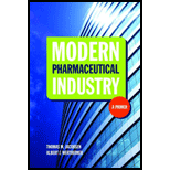 Modern Pharmaceutical Industry A Primer