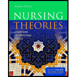 Theory Based Nursing Practice