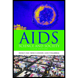 Aids  Science and Society