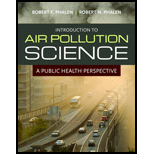 Intro. Aqir Pollution Science