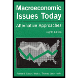 Macroeconomic Issues Today  Alternative Approaches