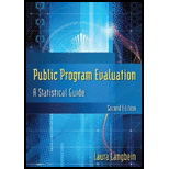 Public Program Evaluation