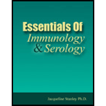 Essentials of Immunology and Serology