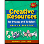 Creative Resources for Infant and Toddlers