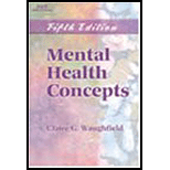 Mental Health Concepts