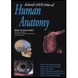 Aclands DVD Atlas of Human Anatomy   DVD Only