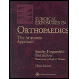 Surgical Exposures in Orthopaedics