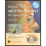 Surgical Anatomy of the Orbit