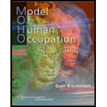 Model of Human Occupation  Theory and Application