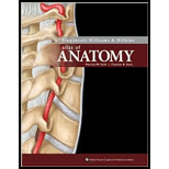 Lippincott Williams and Wilkins Atlas of Anatomy