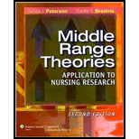 Middle Range Theories  Application to Nursing Research