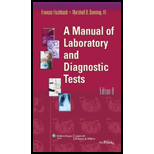 Manual of Laboratory and Diagnostic Tests