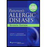 Allergic Diseases