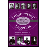 Engineering Legends Great American Civil Engineers