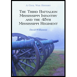 Third Battalion Mississippi Infantry