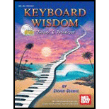 Keyboard Wisdom  Theory and Technique