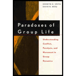 Paradoxes of Group Life