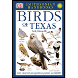 Birds of Texas