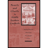 Poverty and Charity in Middle Eastern Contexts