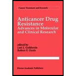 Anticancer Drug Resistance