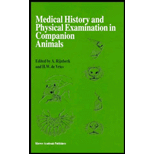 Medical History and Physical Examination in Companion Animals